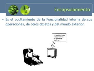 Encapsulamiento Es el ocultamiento de la Funcionalidad interna de sus operaciones, de otros objetos y del mundo exterior. 