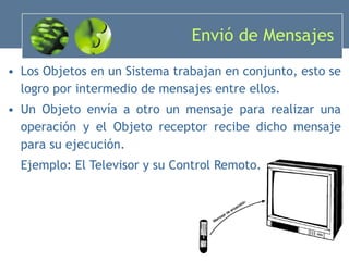 Envió de Mensajes Los Objetos en un Sistema trabajan en conjunto, esto se logro por intermedio de mensajes entre ellos. Un Objeto envía a otro un mensaje para realizar una operación y el Objeto receptor recibe dicho mensaje para su ejecución. Ejemplo: El Televisor y su Control Remoto. 