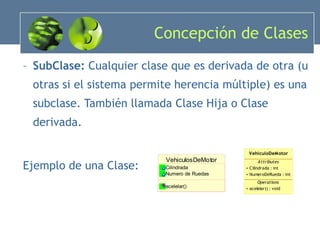 Concepción de Clases SubClase:  Cualquier clase que es derivada de otra (u otras si el sistema permite herencia múltiple) es una subclase. También llamada Clase Hija o Clase derivada. Ejemplo de una Clase: 
