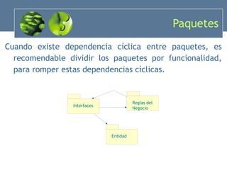 Paquetes Cuando existe dependencia cíclica entre paquetes, es recomendable dividir los paquetes por funcionalidad, para romper estas dependencias cíclicas. Interfaces Reglas del Negocio Entidad 