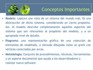 Conceptos Importantes Modelo:  captura una vista de un sistema del mundo real. Es una abstracción de dicho sistema, considerando un cierto propósito. Así, el modelo describe completamente aquellos aspectos del sistema que son relevantes al propósito del modelo, y a un apropiado nivel de detalle. Diagrama:  una representación gráfica de una colección de elementos de modelado, a menudo dibujada como un grafo con vértices conectados por arcos. Metodología:  Conjunto de procedimientos, técnicas, herramientas y un soporte documental que ayuda a los desarrolladores a realizar nuevo software 