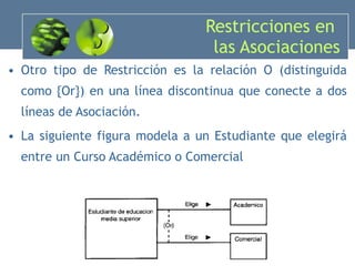 Restricciones en  las Asociaciones Otro tipo de Restricción es la relación O (distinguida como {Or}) en una línea discontinua que conecte a dos líneas de Asociación. La siguiente figura modela a un Estudiante que elegirá entre un Curso Académico o Comercial 