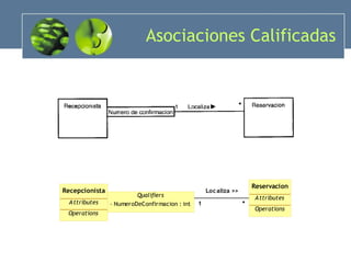Asociaciones Calificadas 