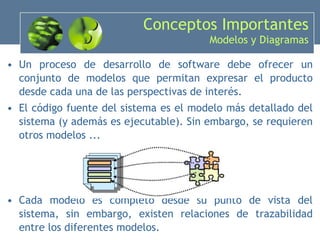 Un proceso de desarrollo de software debe ofrecer un conjunto de modelos que permitan expresar el producto desde cada una de las perspectivas de interés. El código fuente del sistema es el modelo más detallado del sistema (y además es ejecutable). Sin embargo, se requieren otros modelos ... Cada modelo es completo desde su punto de vista del sistema, sin embargo, existen relaciones de trazabilidad entre los diferentes modelos. Conceptos Importantes Modelos y Diagramas 