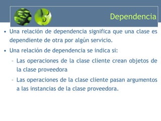 Dependencia Una relación de dependencia significa que una clase es dependiente de otra por algún servicio. Una relación de dependencia se indica si: Las operaciones de la clase cliente crean objetos de la clase proveedora Las operaciones de la clase cliente pasan argumentos a las instancias de la clase proveedora. 