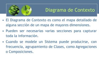 Diagrama de Contexto El Diagrama de Contexto es como el mapa detallado de alguna sección de un mapa de mayores dimensiones. Pueden ser necesarias varias secciones para capturar toda la información. Cuando se modele un Sistema puede producirse, con frecuencia, agrupamiento de Clases, como Agregaciones o Composiciones. 