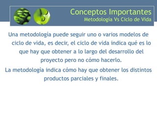 Conceptos Importantes Metodología Vs Ciclo de Vida Una metodología puede seguir uno o varios modelos de ciclo de vida, es decir, el ciclo de vida indica qué es lo que hay que obtener a lo largo del desarrollo del proyecto pero no cómo hacerlo. La metodología indica cómo hay que obtener los distintos productos parciales y finales. 