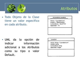 Atributos Todo Objeto de la Clase tiene un valor especifico en cada atributo. UML da la opción de indicar información adicional a los Atributos como su tipo o valor Default. 