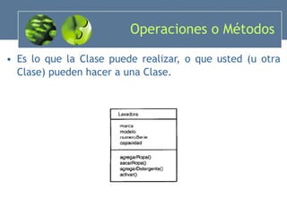 Operaciones o Métodos Es lo que la Clase puede realizar, o que usted (u otra Clase) pueden hacer a una Clase. 