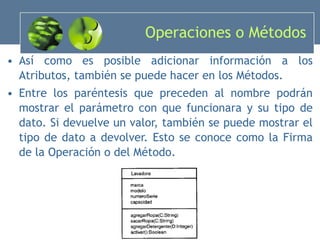 Operaciones o Métodos Así como es posible adicionar información a los Atributos, también se puede hacer en los Métodos. Entre los paréntesis que preceden al nombre podrán mostrar el parámetro con que funcionara y su tipo de dato. Si devuelve un valor, también se puede mostrar el tipo de dato a devolver. Esto se conoce como la Firma de la Operación o del Método. 
