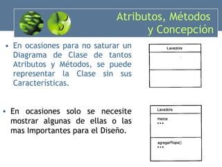 Atributos, Métodos  y Concepción En ocasiones para no saturar un Diagrama de Clase de tantos Atributos y Métodos, se puede representar la Clase sin sus Características. En ocasiones solo se necesite mostrar algunas de ellas o las mas Importantes para el Diseño. 