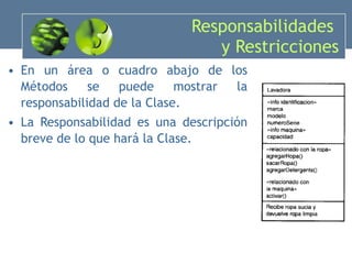 Responsabilidades  y Restricciones En un área o cuadro abajo de los Métodos se puede mostrar la responsabilidad de la Clase. La Responsabilidad es una descripción breve de lo que hará la Clase. 