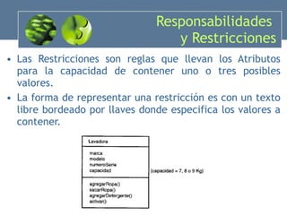 Responsabilidades  y Restricciones Las Restricciones son reglas que llevan los Atributos para la capacidad de contener uno o tres posibles valores. La forma de representar una restricción es con un texto libre bordeado por llaves donde especifica los valores a contener. 