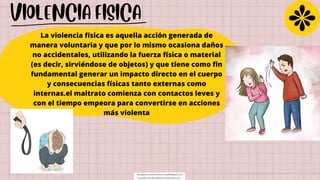 La violencia física es aquella acción generada de
manera voluntaria y que por lo mismo ocasiona daños
no accidentales, utilizando la fuerza física o material
(es decir, sirviéndose de objetos) y que tiene como fin
fundamental generar un impacto directo en el cuerpo
y consecuencias físicas tanto externas como
internas.el maltrato comienza con contactos leves y
con el tiempo empeora para convertirse en acciones
más violenta
VIOLENCIA FISICA
Descargado por Maura Francisco (fmaura882@gmail.com)
Encuentra más documentos en www.udocz.com
 