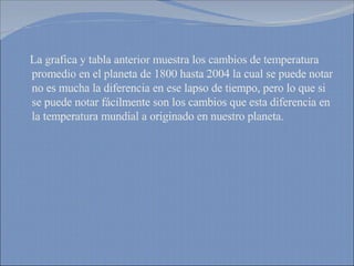 La grafica y tabla anterior muestra los cambios de temperatura promedio en el planeta de 1800 hasta 2004 la cual se puede notar no es mucha la diferencia en ese lapso de tiempo, pero lo que si se puede notar fácilmente son los cambios que esta diferencia en la temperatura mundial a originado en nuestro planeta. 