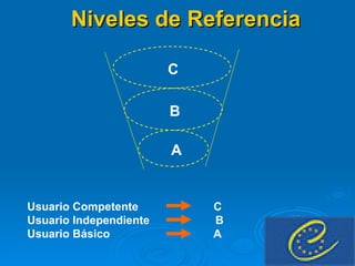 Niveles de Referencia A B C Usuario Competente  C Usuario Independiente  B Usuario Básico  A 