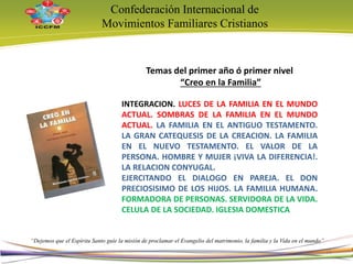 Confederación Internacional de
Movimientos Familiares Cristianos
“Dejemos que el Espíritu Santo guíe la misión de proclamar el Evangelio del matrimonio, la familia y la Vida en el mundo”
Temas del primer año ó primer nivel
“Creo en la Familia”
INTEGRACION. LUCES DE LA FAMILIA EN EL MUNDO
ACTUAL. SOMBRAS DE LA FAMILIA EN EL MUNDO
ACTUAL. LA FAMILIA EN EL ANTIGUO TESTAMENTO.
LA GRAN CATEQUESIS DE LA CREACION. LA FAMILIA
EN EL NUEVO TESTAMENTO. EL VALOR DE LA
PERSONA. HOMBRE Y MUJER ¡VIVA LA DIFERENCIA!.
LA RELACION CONYUGAL.
EJERCITANDO EL DIALOGO EN PAREJA. EL DON
PRECIOSISIMO DE LOS HIJOS. LA FAMILIA HUMANA.
FORMADORA DE PERSONAS. SERVIDORA DE LA VIDA.
CELULA DE LA SOCIEDAD. IGLESIA DOMESTICA
10
 