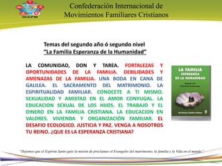 Confederación Internacional de
Movimientos Familiares Cristianos
“Dejemos que el Espíritu Santo guíe la misión de proclamar el Evangelio del matrimonio, la familia y la Vida en el mundo”
Temas del segundo año ó segundo nivel
“La Familia Esperanza de la Humanidad”
LA COMUNIDAD, DON Y TAREA. FORTALEZAS Y
OPORTUNIDADES DE LA FAMILIA. DEBILIDADES Y
AMENAZAS DE LA FAMILIA. UNA BODA EN CANA DE
GALILEA. EL SACRAMENTO DEL MATRIMONIO. LA
ESPIRITUALIDAD FAMILIAR. CONOCETE A TI MISMO.
SEXUALIDAD Y AMISTAD EN EL AMOR CONYUGAL. LA
EDUCACION SEXUAL DE LOS HIJOS. EL TRABAJO Y EL
DINERO EN LA FAMILIA CRISTIANA. LA EDUCACION EN
VALORES. VIVIENDA Y ORGANIZACIÓN FAMILIAR. EL
DESAFIO ECOLOGICO. JUSTICIA Y PAZ. VENGA A NOSOTROS
TU REINO. ¿QUE ES LA ESPERANZA CRISTIANA?
12
 