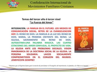 Confederación Internacional de
Movimientos Familiares Cristianos
“Dejemos que el Espíritu Santo guíe la misión de proclamar el Evangelio del matrimonio, la familia y la Vida en el mundo”
Temas del tercer año ó tercer nivel
“La Fuerza del Amor”
INTEGRACION. LA FAMILIA EN EL FUTURO. LOS MEDIOS DE
COMUNICACIÓN SOCIAL. RETOS DE LA EVANGELIZACION
HOY. EL REINO DE DIOS. LA FAMILIA A LA LUZ DEL REINO DE
DIOS. MARIA, LA PRIMERA CREYENTE DEL REINO. LA
IGLESIA, SACRAMENTO DEL REINO DE DIOS.
AUTOESTIMA:UNA PALABRA MAGICA. LAS CUATRO
ESTACIONES DEL AMOR CONYUGAL. EL PROYECTO DE VIDA.
LA IGLESIA ANTE LOS PROBLEMAS SOCIALES. VISION
PANORAMICA DE LA DOCTRINA SOCIAL DE LA IGLESIA. LA
PERSONA SOLIDARIA. LAICOS SOCIALMENTE
COMPROMETIDOS EN EL CORAZON DEL MUNDO.
¡EMEFECISTA SIEMPRE!
14
 