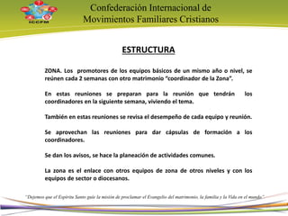 Confederación Internacional de
Movimientos Familiares Cristianos
“Dejemos que el Espíritu Santo guíe la misión de proclamar el Evangelio del matrimonio, la familia y la Vida en el mundo”
ESTRUCTURA
ZONA. Los promotores de los equipos básicos de un mismo año o nivel, se
reúnen cada 2 semanas con otro matrimonio “coordinador de la Zona”.
En estas reuniones se preparan para la reunión que tendrán los
coordinadores en la siguiente semana, viviendo el tema.
También en estas reuniones se revisa el desempeño de cada equipo y reunión.
Se aprovechan las reuniones para dar cápsulas de formación a los
coordinadores.
Se dan los avisos, se hace la planeación de actividades comunes.
La zona es el enlace con otros equipos de zona de otros niveles y con los
equipos de sector o diocesanos.
20
 