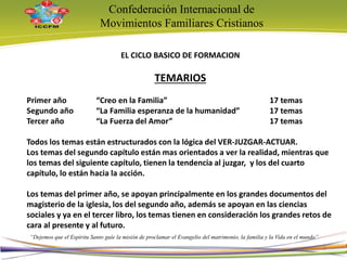 Confederación Internacional de
Movimientos Familiares Cristianos
“Dejemos que el Espíritu Santo guíe la misión de proclamar el Evangelio del matrimonio, la familia y la Vida en el mundo”
EL CICLO BASICO DE FORMACION
TEMARIOS
Primer año “Creo en la Familia” 17 temas
Segundo año “La Familia esperanza de la humanidad” 17 temas
Tercer año “La Fuerza del Amor” 17 temas
Todos los temas están estructurados con la lógica del VER-JUZGAR-ACTUAR.
Los temas del segundo capítulo están mas orientados a ver la realidad, mientras que
los temas del siguiente capítulo, tienen la tendencia al juzgar, y los del cuarto
capítulo, lo están hacia la acción.
Los temas del primer año, se apoyan principalmente en los grandes documentos del
magisterio de la iglesia, los del segundo año, además se apoyan en las ciencias
sociales y ya en el tercer libro, los temas tienen en consideración los grandes retos de
cara al presente y al futuro.
9
 
