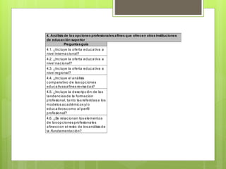 4. Análisis de las opciones profesionales afines que ofrecen otras instituciones
de educación superior
Preguntas guía
4.1. ¿Incluye la oferta educ ativa a
nivel internacional?
4.2. ¿Incluye la oferta educ ativa a
nivel nac ional?
4.3. ¿Incluye la oferta educ ativa a
nivel regional?
4.4. ¿Incluye el análisis
c omparativo de las opc iones
educ ativas afines revisadas?
4.5. ¿Incluye la descripc ión de las
tendenc ias de la formación
profesional, tanto las referidas a los
modelos académic os y/ o
educ ativos c omo al perfil
profesional?
4.6. ¿Se relacionan los elementos
de las opciones profesionales
afines c on el resto de los análisis de
la Fundamentación?
 