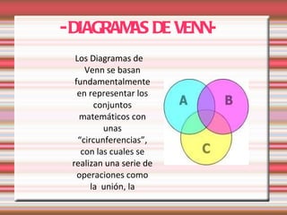 -DIAGRAM DE VENN-
        AS
  Los Diagramas de
     Venn se basan
  fundamentalmente
   en representar los
        conjuntos
   matemáticos con
          unas
   “circunferencias”,
    con las cuales se
 realizan una serie de
   operaciones como
       la unión, la
 