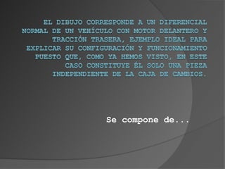 Se compone de...
 