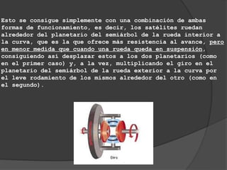Esto se consigue simplemente con una combinación de ambas
formas de funcionamiento, es decir, los satélites ruedan
alrededor del planetario del semiárbol de la rueda interior a
la curva, que es la que ofrece más resistencia al avance, pero
en menor medida que cuando una rueda queda en suspensión,
consiguiendo así desplazar estos a los dos planetarios (como
en el primer caso) y, a la vez, multiplicando el giro en el
planetario del semiárbol de la rueda exterior a la curva por
el leve rodamiento de los mismos alrededor del otro (como en
el segundo).
 