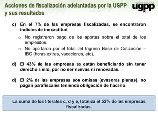 c) En el 7% de las empresas fiscalizadas, se encontraron
indicios de inexactitud
o No registraron pago de los aportes sobre el total de los
empleados.
o No aportaron por el total del Ingreso Base de Cotización –
IBC (horas extras, vacaciones, etc).
d) El 43% de las empresas se están beneficiando sin tener
derecho a ello, por no ser nuevas ni renovadas.
d) El 2% de las empresas son omisas (evasoras plenas), no
pagan parafiscales teniendo obligación de hacerlo.
La suma de los literales c, d y e, totaliza el 52% de las empresas
fiscalizadas.
Acciones de fiscalización adelantadas por la UGPP
y sus resultados
 
