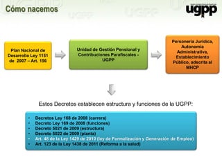 Cómo nacemos
Plan Nacional de
Desarrollo Ley 1151
de 2007 – Art. 156
Unidad de Gestión Pensional y
Contribuciones Parafiscales -
UGPP
Personería Jurídica,
Autonomía
Administrativa,
Establecimiento
Público, adscrita al
MHCP
• Decretos Ley 168 de 2008 (carrera)
• Decreto Ley 169 de 2008 (funciones)
• Decreto 5021 de 2009 (estructura)
• Decreto 5022 de 2009 (planta)
• Art. 48 de la Ley 1429 de 2010 (ley de Formalización y Generación de Empleo)
• Art. 123 de la Ley 1438 de 2011 (Reforma a la salud)
Estos Decretos establecen estructura y funciones de la UGPP:
 