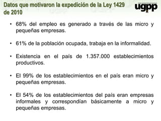 Datos que motivaron la expedición de la Ley 1429
de 2010
• 68% del empleo es generado a través de las micro y
pequeñas empresas.
• 61% de la población ocupada, trabaja en la informalidad.
• Existencia en el país de 1.357.000 establecimientos
productivos.
• El 99% de los establecimientos en el país eran micro y
pequeñas empresas.
• El 54% de los establecimientos del país eran empresas
informales y correspondían básicamente a micro y
pequeñas empresas.
 