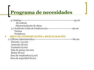 Programa de necesidades 4.) bodega------------------------------------------------------------45.00 De utilería Almacenamiento de obras 5.) Auditorio ó Sala de Conferencias-----------------------------90.00 Tarima Vestidores AREA DE CONSERVACIÓN y RESTAURACIÓN 1.) Oficina Administrativa--------------------------------------------80.00 Director  (12.00) Asistente (8.00) Contador (9.00) Sala de juntas (20.00) Baños (8.00) Área de empleados (15.00) Área de seguridad (8.00) 