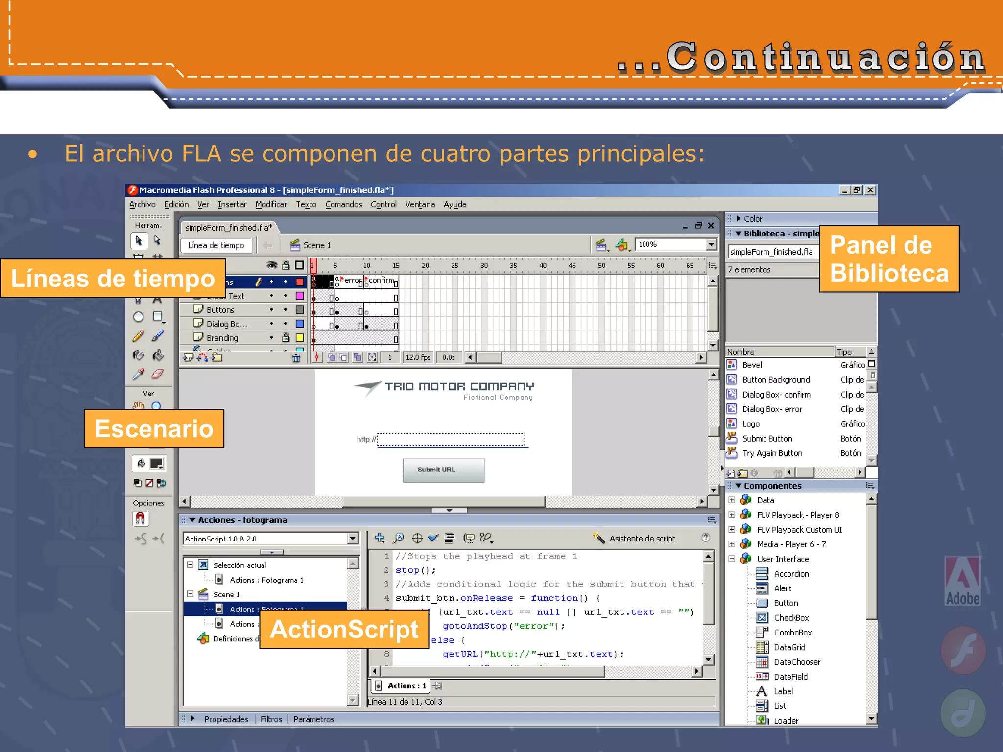 El archivo FLA se componen de cuatro partes principales: ...Continuación Líneas de tiempo Escenario Panel de  Biblioteca ActionScript 