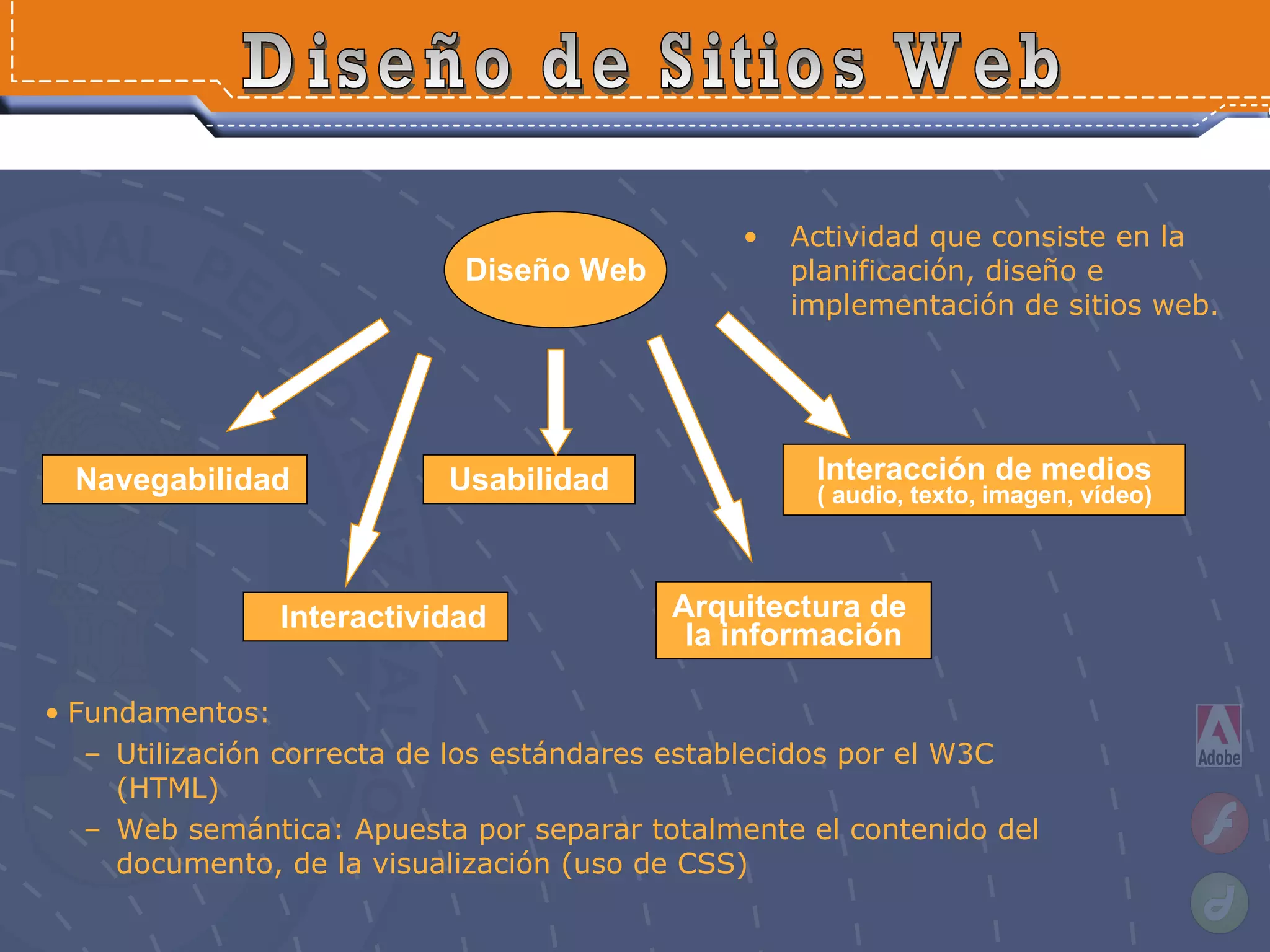 Actividad que consiste en la planificación, diseño e implementación de sitios web. Diseño de Sitios Web Diseño Web Navegabilidad Interactividad Usabilidad Arquitectura de  la información Interacción de medios ( audio, texto, imagen, vídeo) Fundamentos: Utilización correcta de los estándares establecidos por el W3C (HTML) Web semántica: Apuesta por separar totalmente el contenido del documento, de la visualización (uso de CSS) 