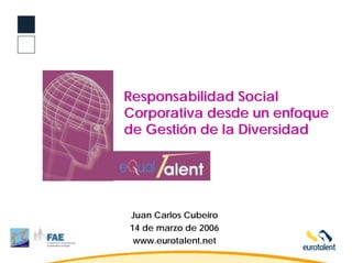 Responsabilidad Social
Corporativa desde un enfoque
de Gestión de la Diversidad




Juan Carlos Cubeiro
14 de marzo de 2006
 www.eurotalent.net
 