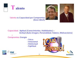 T alento
  Talento es Capacidad por Compromiso
                           (Dave Ulrich)




Capacidad: Aptitud (Conocimientos, Habilidades) +
           Actitud (Auto-imagen, Personalidad, Valores, Motivaciones)
   +
Compromiso: Energía
                    - Física
                    - Emocional
                    - Intelectual
                    - Espiritual



                                 17
 