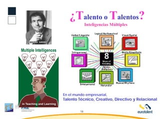 ¿Talento o Talentos?
              Inteligencias Múltiples




En el mundo empresarial,
Talento Técnico, Creativo, Directivo y Relacional

         18
 