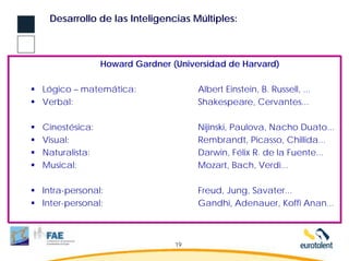 Desarrollo de las Inteligencias Múltiples:



               Howard Gardner (Universidad de Harvard)

Lógico – matemática:                Albert Einstein, B. Russell, ...
Verbal:                             Shakespeare, Cervantes...

Cinestésica:                        Nijinski, Paulova, Nacho Duato...
Visual:                             Rembrandt, Picasso, Chillida...
Naturalista:                        Darwin, Félix R. de la Fuente...
Musical:                            Mozart, Bach, Verdi...

Intra-personal:                     Freud, Jung, Savater...
Inter-personal:                     Gandhi, Adenauer, Koffi Anan...



                               19
 