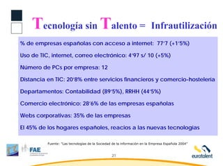 Tecnología sin Talento =                                             Infrautilización
% de empresas españolas con acceso a internet: 77’7 (+1’5%)

Uso de TIC, internet, correo electrónico: 4’97 s/ 10 (+5%)

Número de PCs por empresa: 12

Distancia en TIC: 20’8% entre servicios financieros y comercio-hostelería

Departamentos: Contabilidad (89’5%), RRHH (44’5%)

Comercio electrónico: 28’6% de las empresas españolas

Webs corporativas: 35% de las empresas

El 45% de los hogares españoles, reacios a las nuevas tecnologías

          Fuente: "Las tecnologías de la Sociedad de la información en la Empresa Española 2004"


                                                 21
 