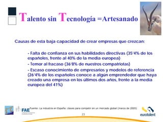 Talento sin Tecnología = Artesanado
Causas de esta baja capacidad de crear empresas que crezcan:

     - Falta de confianza en sus habilidades directivas (35’4% de los
     españoles, frente al 40% de la media europea)
     - Temor al fracaso (36’8% de nuestros compatriotas)
     - Escaso conocimiento de empresarios y modelos de referencia
     (26’4% de los españoles conoce a algún emprendedor que haya
     creado una empresa en los últimos dos años, frente a la media
     europea del 41%)




      Fuente: La industria en España: claves para competir en un mercado global (marzo de 2005)

                                                 23
 