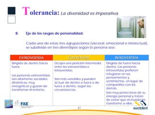 Tolerancia:              La diversidad es imperativa



  B.      Eje de los rasgos de personalidad:

          Cada una de estas tres agrupaciones (visceral, emocional e intelectual),
          se subdivide en tres diversitipos según la persona sea:


       EXTROVERTIDA                  EQUIVERTIDA                  INTROVERTIDA
Dirigida de dentro hacia     Ocupa una posición intermedia   Dirigida de fuera hacia
fuera.                       entre las extrovertidas e       dentro. Las personas
                             introvertidas.                  introvertidas prefieren
Las personas extrovertidas                                   refugiarse en sus
son altamente sociables,     Son más versátiles y pueden     pensamientos y
dinámicas, muy               actuar de dentro a fuera o de   sentimientos, en lugar de
energéticas y gustan de      fuera a dentro, según las       compartirlos con los
transformar el entorno.      circunstancias.                 demás.
                                                             Son muy protectoras de su
                                                             energía personal y tratan
                                                             de evitar que el mundo les
                                                             transforme a ellas.
                                            27
 