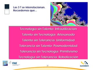Las 3 T se interrelacionan.
Recordemos que...




     Tecnología sin Talento: Infrautilización
       Talento sin Tecnología: Artesanado
       Talento sin Tolerancia: Uniformidad
     Tolerancia sin Talento: Posmodernidad
     Tolerancia sin Tecnología: Primitivismo
    Tecnología sin Tolerancia: Robotización

                              32
 