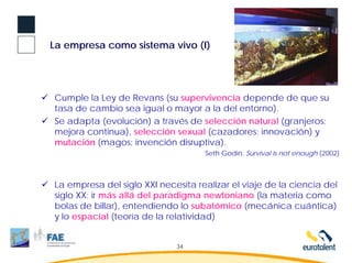 La empresa como sistema vivo (I)




Cumple la Ley de Revans (su supervivencia depende de que su
tasa de cambio sea igual o mayor a la del entorno).
Se adapta (evolución) a través de selección natural (granjeros:
mejora continua), selección sexual (cazadores: innovación) y
mutación (magos: invención disruptiva).
                                    Seth Godin, Survival is not enough (2002)



La empresa del siglo XXI necesita realizar el viaje de la ciencia del
siglo XX: ir más allá del paradigma newtoniano (la materia como
bolas de billar), entendiendo lo subatómico (mecánica cuántica)
y lo espacial (teoría de la relatividad)


                             34
 