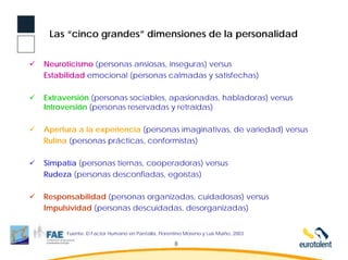 Las “cinco grandes” dimensiones de la personalidad


Neuroticismo (personas ansiosas, inseguras) versus
Estabilidad emocional (personas calmadas y satisfechas)

Extraversión (personas sociables, apasionadas, habladoras) versus
Introversión (personas reservadas y retraídas)

Apertura a la experiencia (personas imaginativas, de variedad) versus
Rutina (personas prácticas, conformistas)

Simpatía (personas tiernas, cooperadoras) versus
Rudeza (personas desconfiadas, egoístas)

Responsabilidad (personas organizadas, cuidadosas) versus
Impulsividad (personas descuidadas, desorganizadas)


      Fuente: El Factor Humano en Pantalla, Florentino Moreno y Luis Muiño, 2003

                                                   8
 
