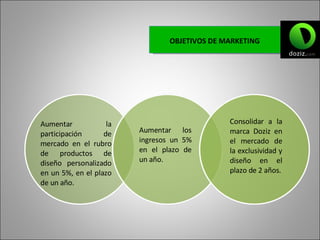 Aumentar la participación de mercado en el rubro de productos de diseño personalizado en un 5%, en el plazo de un año. Aumentar  los ingresos un 5% en el plazo de un año. Consolidar a la marca Doziz en el mercado de la exclusividad y diseño en el plazo de 2 años. OBJETIVOS DE MARKETING 