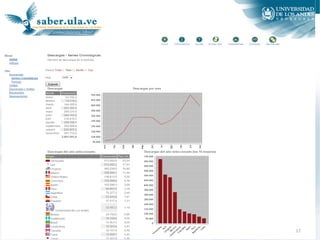 Mérida, noviembre 2011 CTI - CPTMMérida, noviembre 2011 CTI - CPTM 17
 