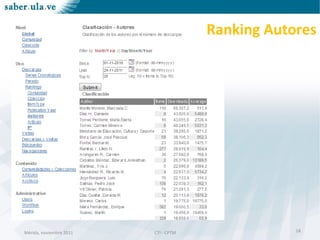 Mérida, noviembre 2011 CTI - CPTMMérida, noviembre 2011 CTI - CPTM
Ranking Autores
18
 