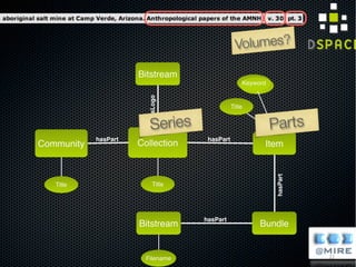 Mérida, noviembre 2011 CTI - CPTMMérida, noviembre 2011 CTI - CPTM 22
 