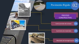 01 Pavimento Rígido 02
PROCESO
CONSTRUCTIVO.
Corte (consiste de la base) 04
Suministro de materiales 05
Mezclado de homogenización 06
 